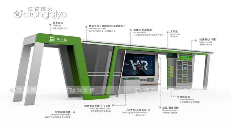 公交車站候車亭智能化發展